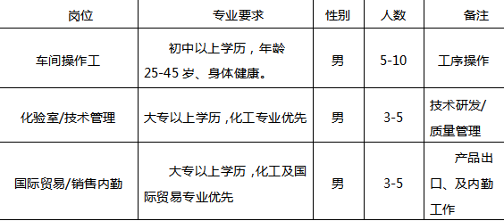 微信圖片_20220902091604.png